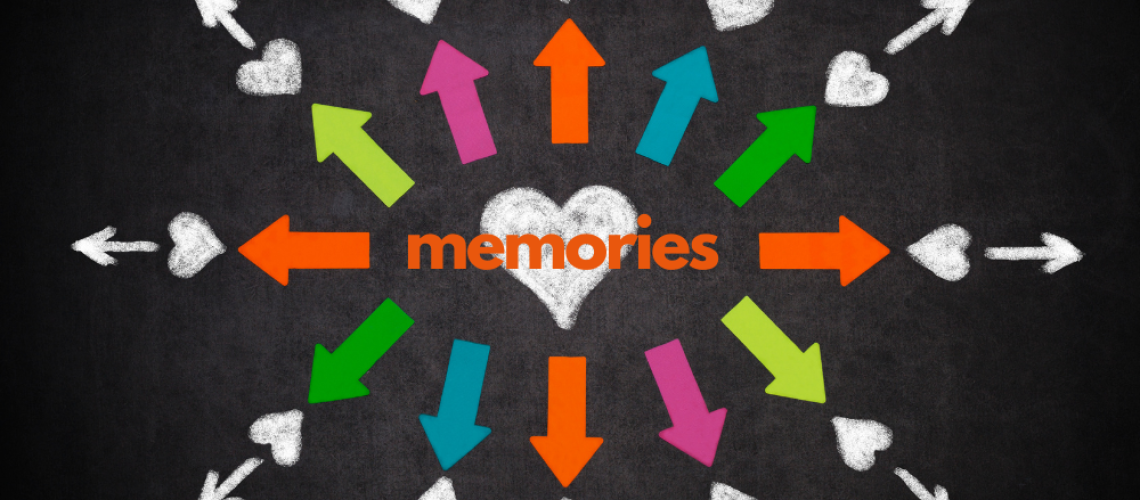 Sharing memories with friends by digitizing photos and slides